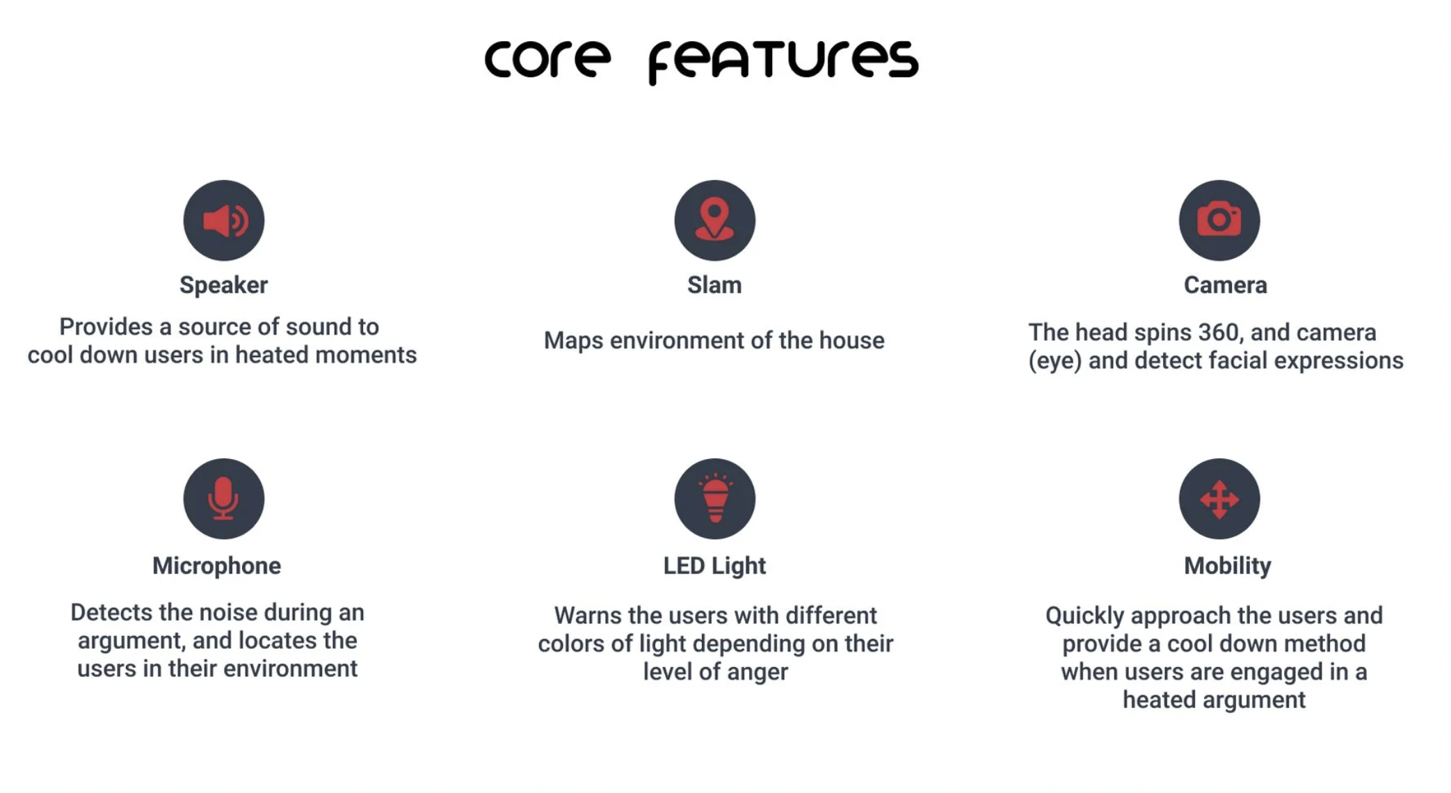 Core Features: Speaker (source of calming sound), SLAM (maps the house), Camera (360° head spin, detects facial expressions), Microphone (detects and locates users), LED Light (warns with colors by anger level), Mobility (quickly approaches users)